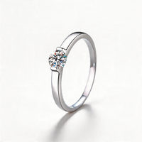 <tc>Ring Glanspunt – Schoonheid in suspensie</tc>